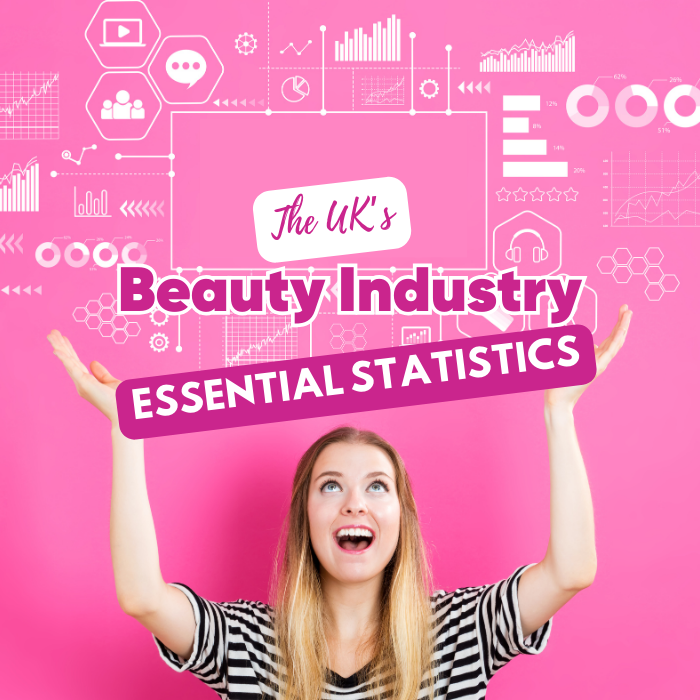 UK Beauty Industry Stats